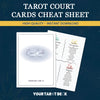 Super Tarot Bundle, Printable Cheat Sheets 90% off Use for Journal Pages, Card Meanings, Reference Guide