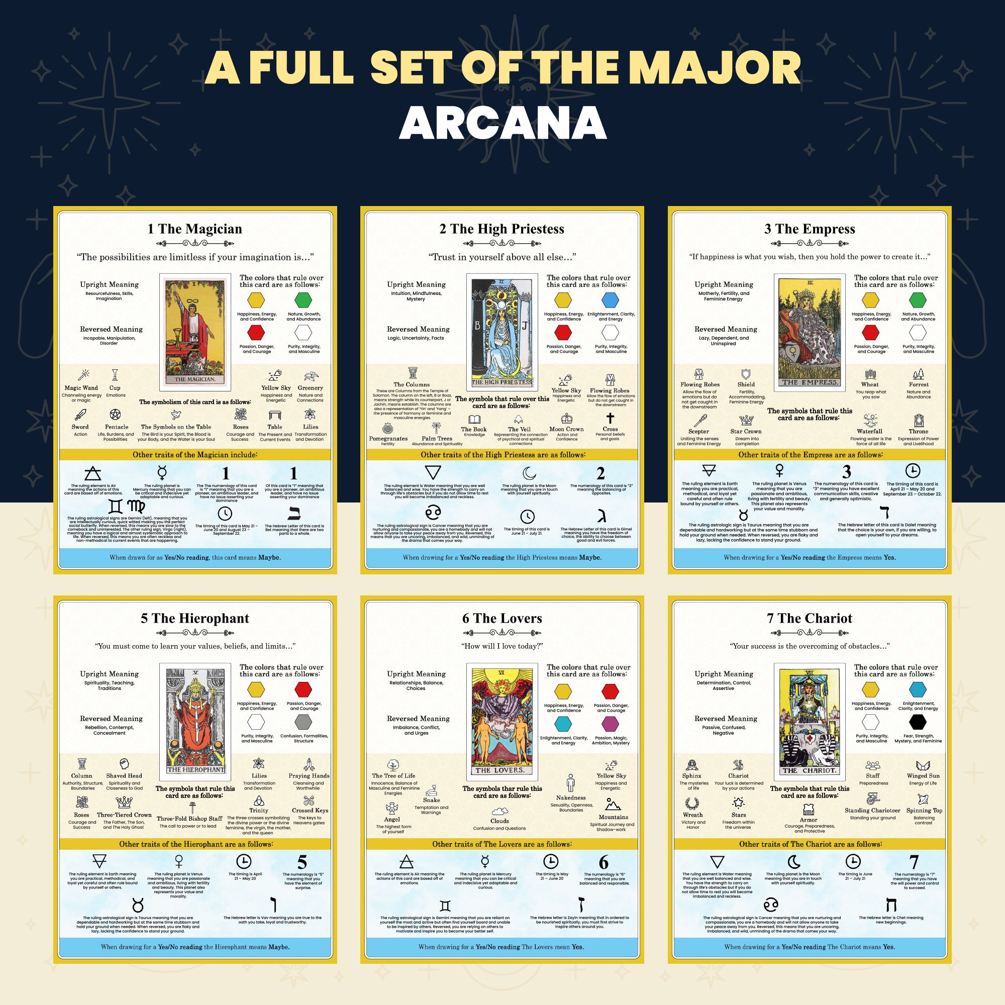 PRINTED VERSION - Tarot Symbolism Cheat Sheets, for Beginner or Advanced Tarot Readers